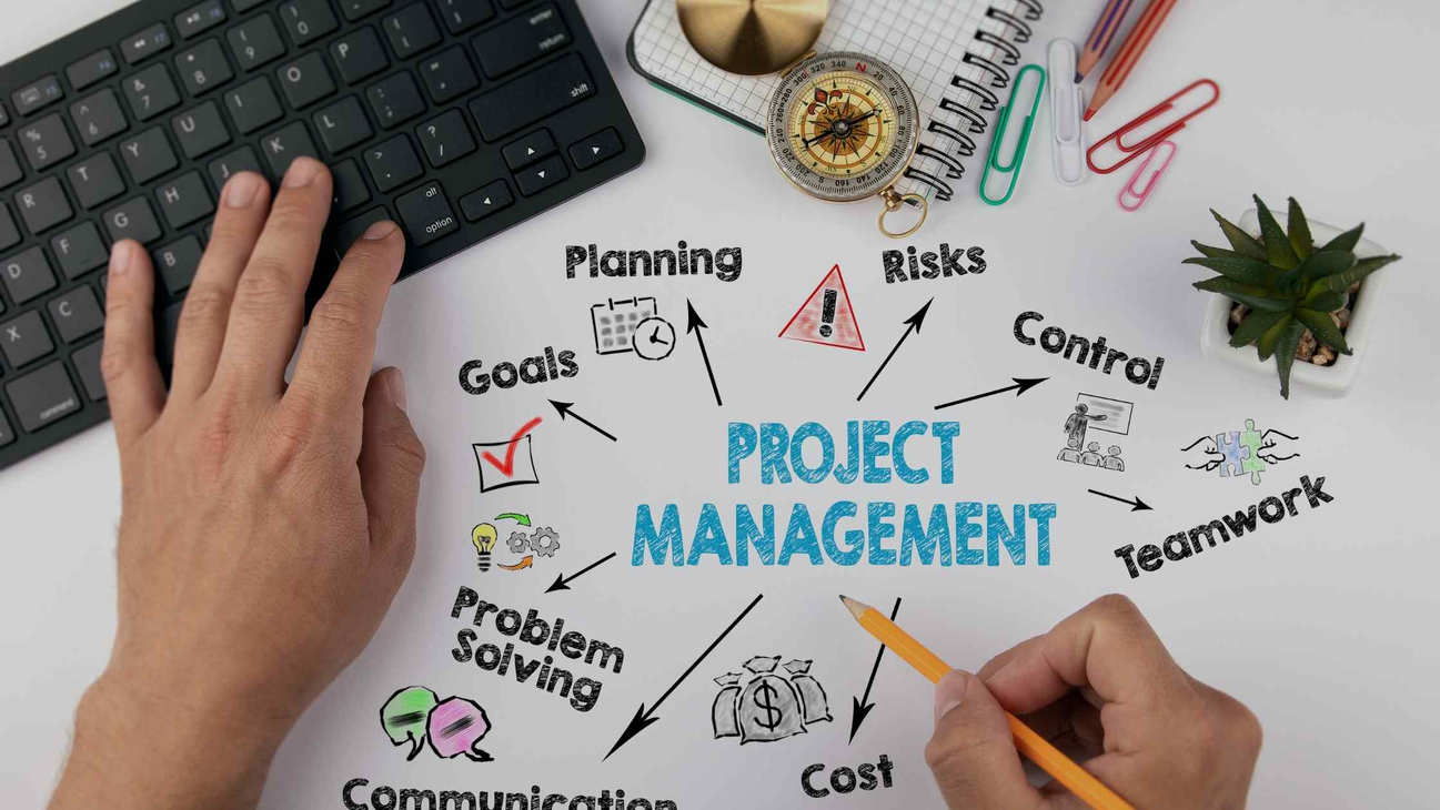 Project Management Outsourcing