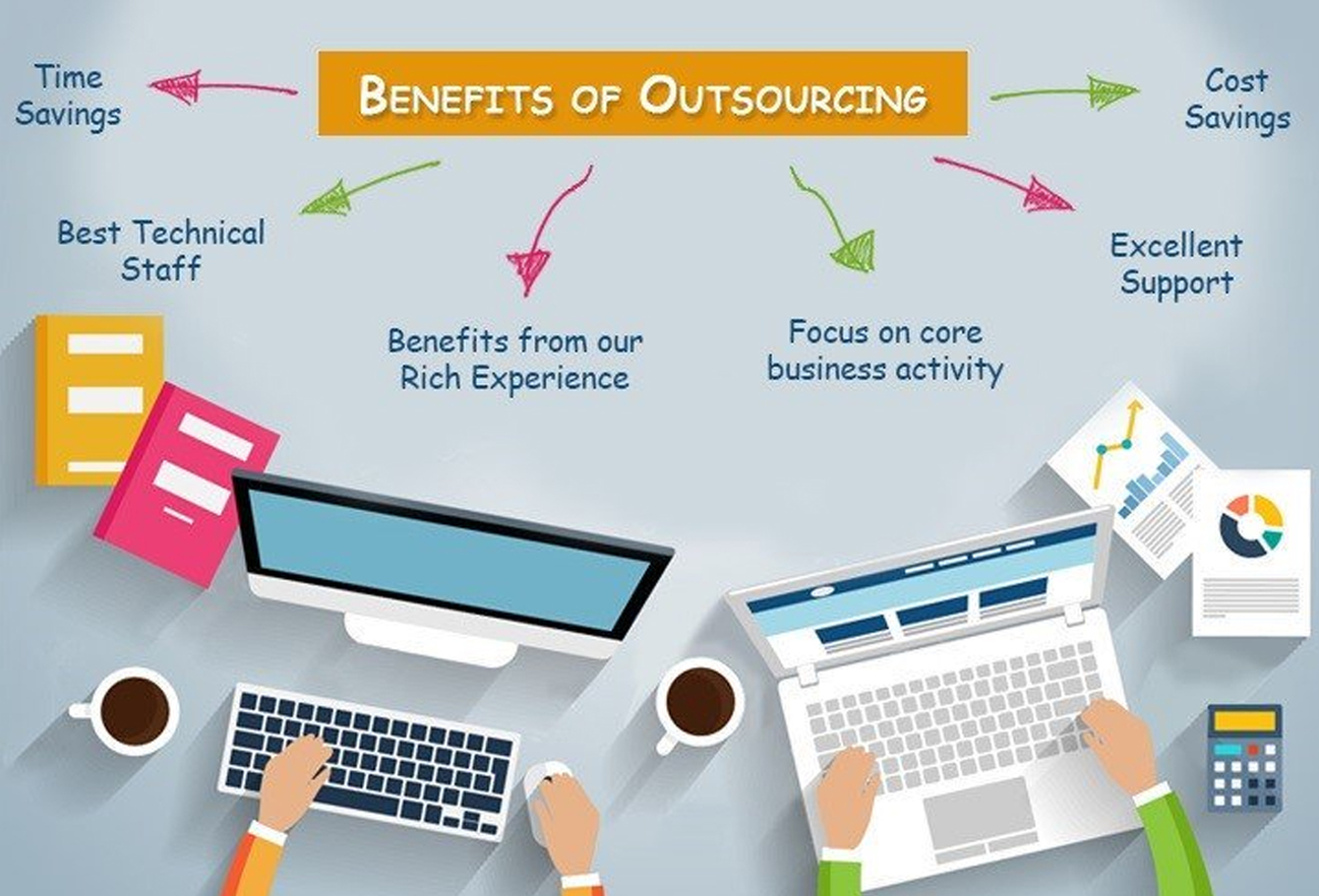 Why Choose Outsourced SEO Services