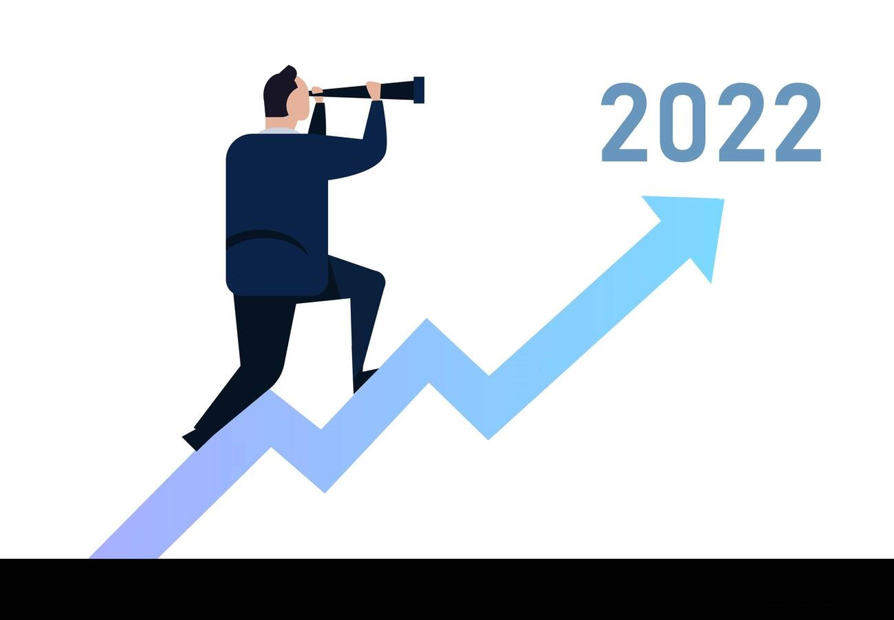 Business Optimism decreased in March 2022