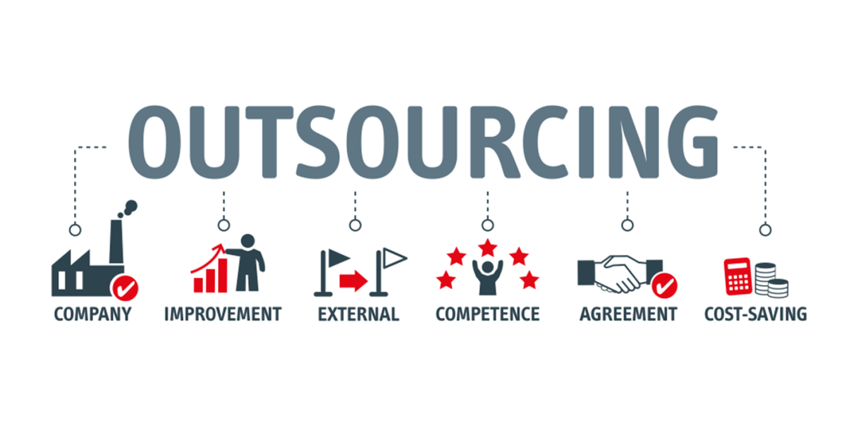 Outsourcing Success Stories Gpg Call Center Bpo Solutions