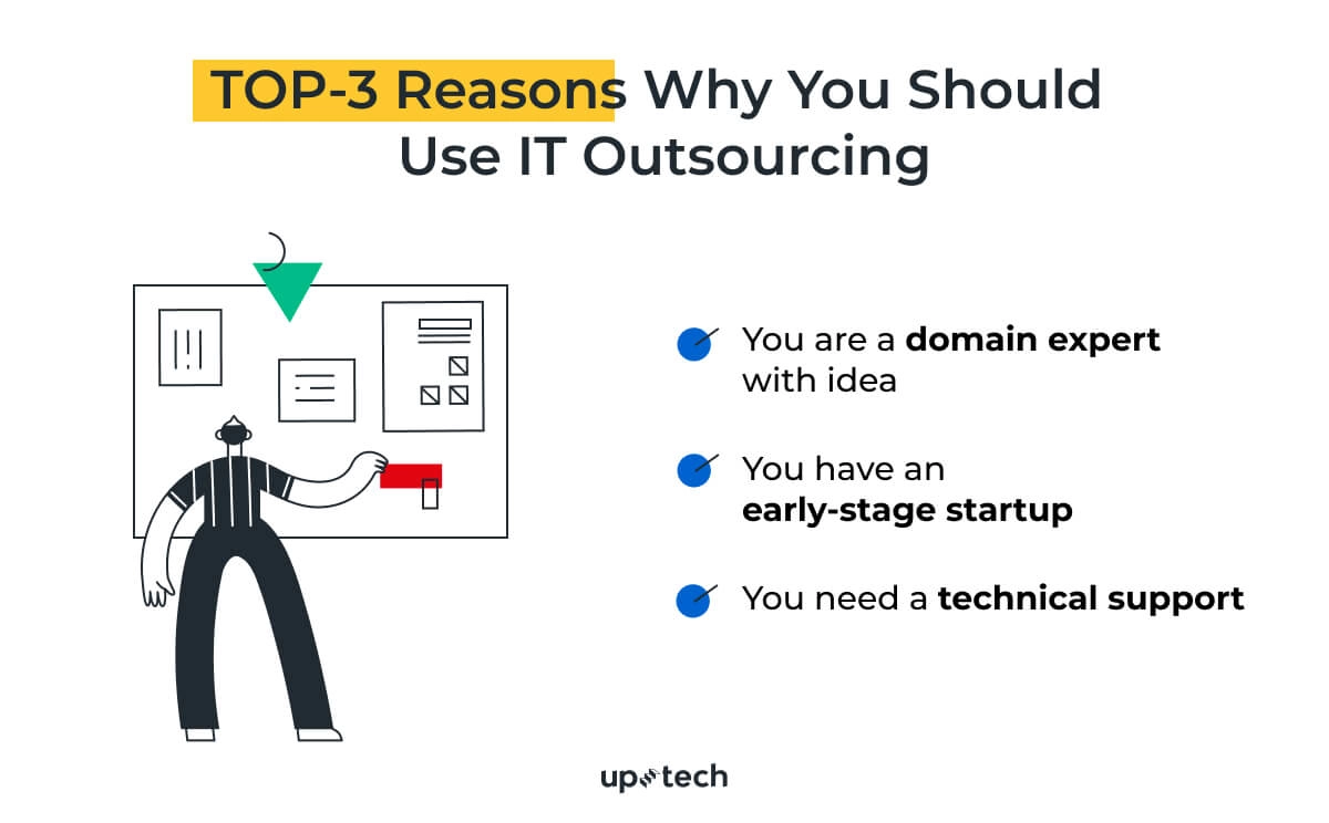 What is IT Outsourcing